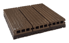 Facts about WoodPlast