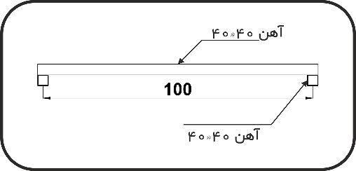 Plast wood installation method