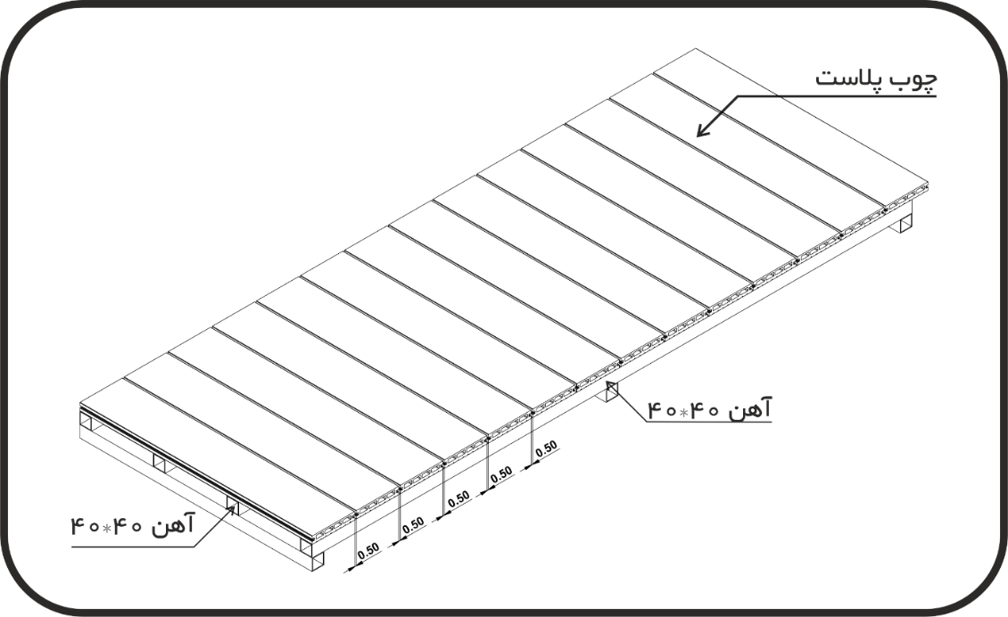 Plast wood installation method